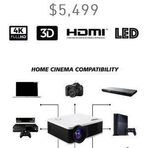 LED PROJECTER GALAXYVISION